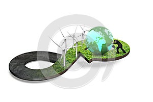 Green circular economy concept