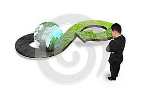 Green circular economy concept