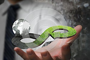 Green circular economy concept