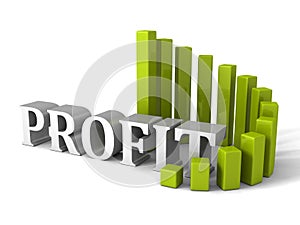 green circular progress bar Profit chart diagram. business success concept