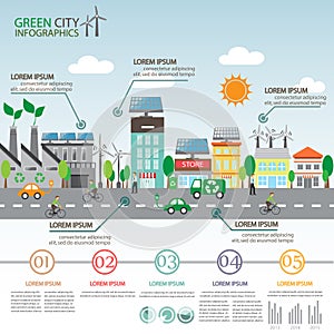 Green city infographics