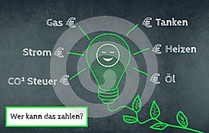 Green colored light bulb with a plant cable, words like fuel costs, electricity price , germany