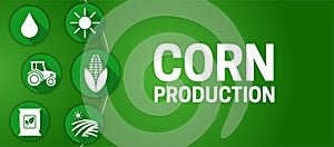 Green Corn Production Illustration Background