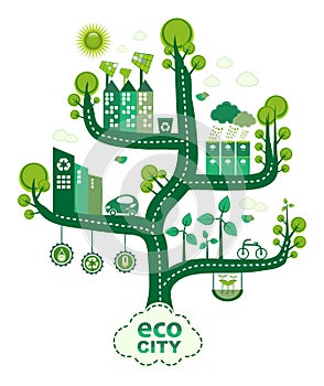 Green Eco City Living Concept