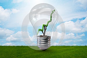 The green energy concept with green line graph in light bulb