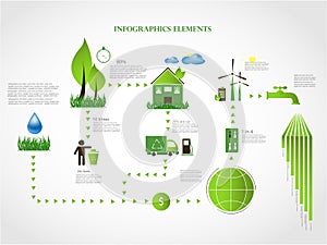 Green energy, ecology info graphics collection