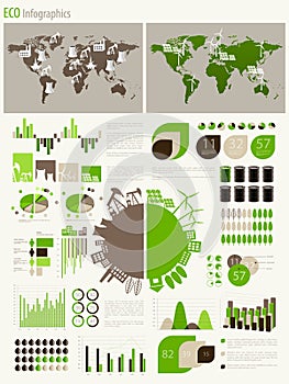 Green energy and ecology Infographic