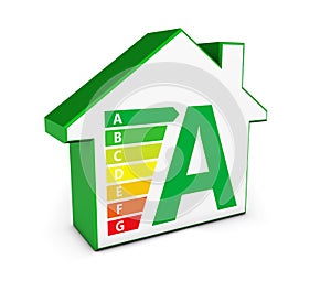Green Energy House Icon