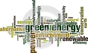 Green energy word cloud