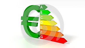 Green euro symbol next to an energy efficiency graph