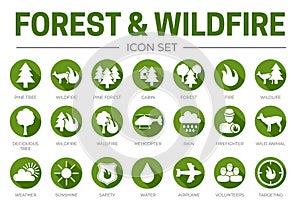 Green Flat Forest & Wildfire Round Icon Set with Fire, Pine, Cabin, Wildlife, Helicopter, Rain, Weather, Firefighter, Wild Animal