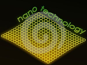 Green fluorescent nanotechnology text photo