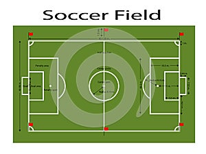 Green Football Field ground, Green soccer filed ground. Measurements standard. Sport vector illustration, image, jpeg