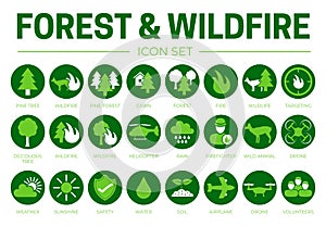 Green Forest & Wildfire Round Icon Set with Fire, Pine, Cabin, Wildlife, Helicopter, Rain, Weather, Firefighter, Wild Animal,