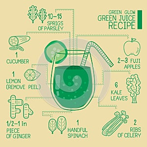 Green glow, green juice recipes great detoxify