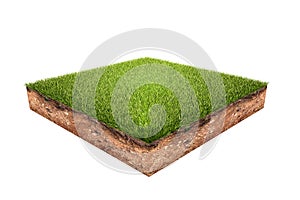 Green Grass Land Piece Isolated on White Background.
