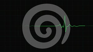Green Heart pulse monitor with signal. 3D render of ECG monitoring cardiogram. Heart beat pulse. Ekg icon wave