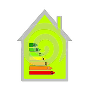 Green House with energy classification