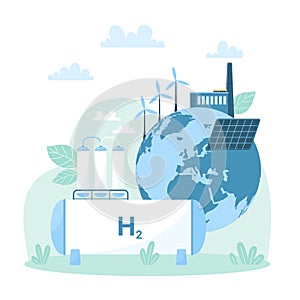 Green hydrogen production and storage, renewable energy technology for zero emissions