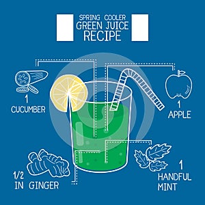 Green juice recipes great detoxifier