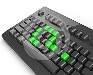 Green keyboard question