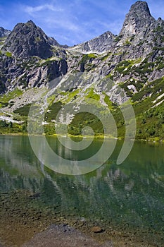 Green lake surrounded by Tatra peaks