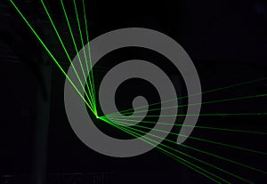 Green Laser Effect