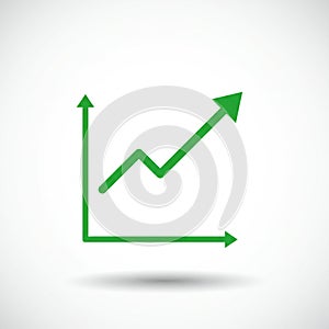 Green line graph with upward trend. Two axes form an L-shape: x-axis horizontal, y-axis photo