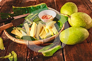 Green Mangoes