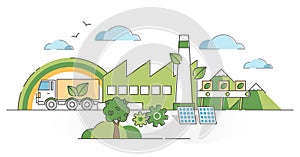 Green manufacturing factory industry with ecological power outline concept