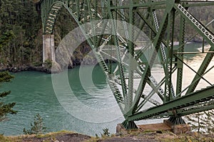 green metal supports arching over the water