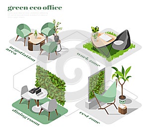 Green Office Isometric Icon Set