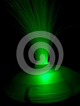 Green Optical wires