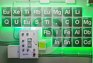 Green periodical table