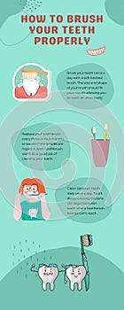 Green Playful Colorful Illustrated How to Brush Your Teeth Properly Education Infographic photo