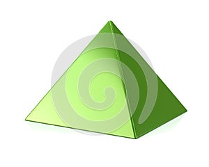 Green pyramid