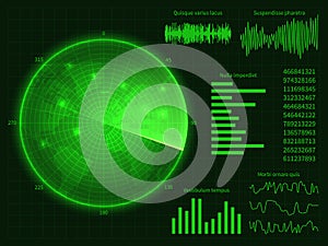 Green radar screen with world map. Digital hud interface vector illustration