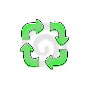 Green Recycle sign isolated,