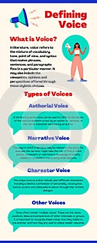 Green, Red and Blue English Defining Voice Infographic photo