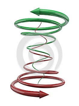 Green and red spiral lines with arrows