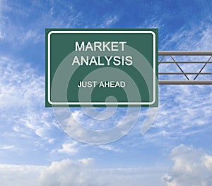 Green Road Sign to market analysis
