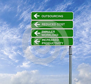 Road sign to outsourcing