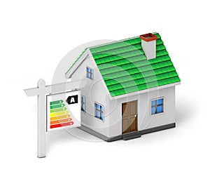 Green roof house energy label