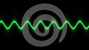 Green Sine Wave Energy Wave Frequency Digital Dot Matrix Display Loop