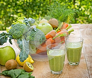 Green smoothie (green juice)