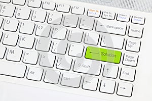 Green solution kaypad