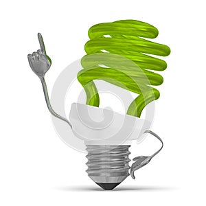 Green spiral light bulb character in moment of insight