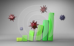 Green Statistic Hit by Virus. Coronavirus Destroy Economic Concept 3D Rendering