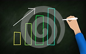 Green Tafel Chart bar with human hand on chalkboard. Green Energy growth concept