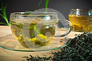 Zelený čaj 